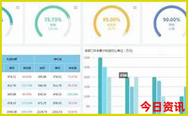 北京心内科排名前十的医院